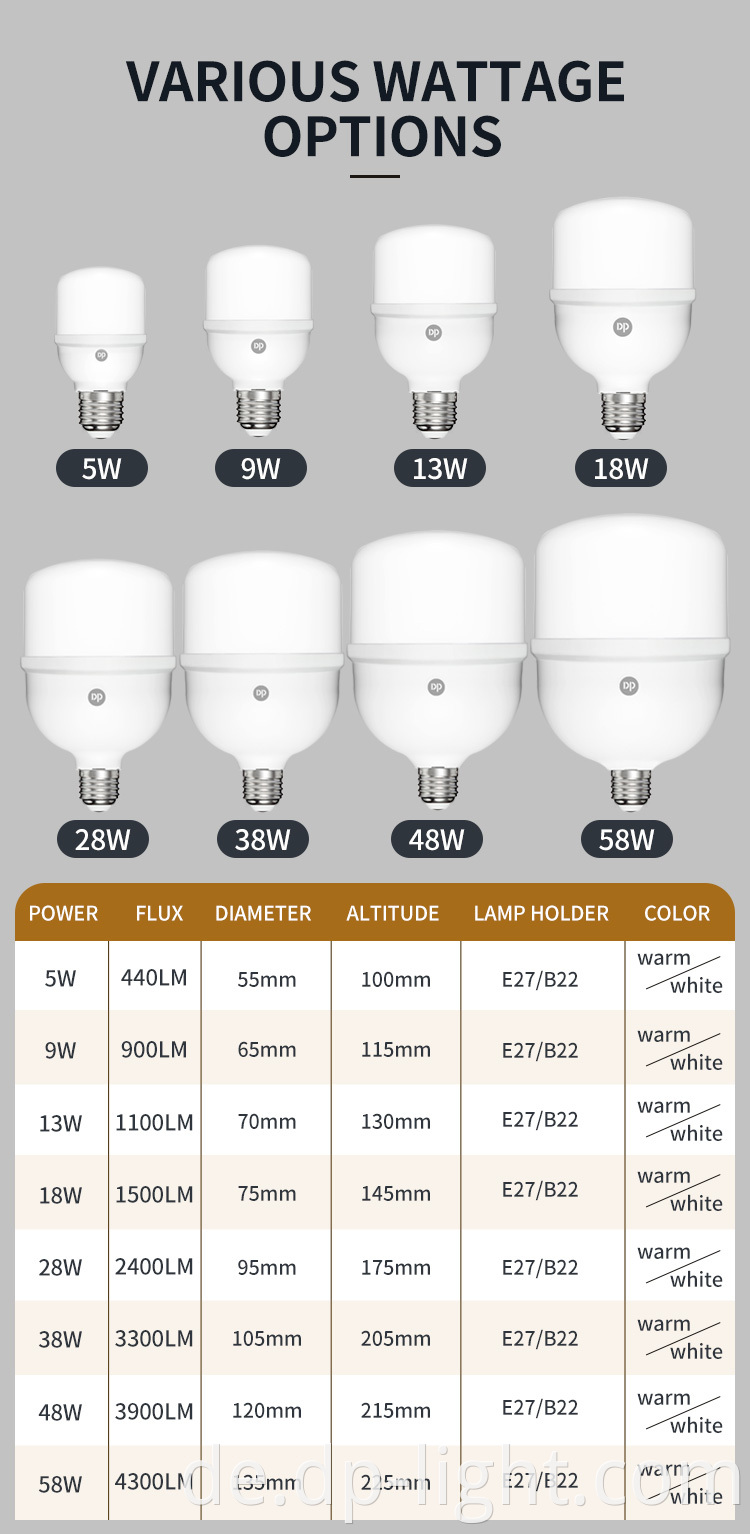 Night Light Emergency Bulb